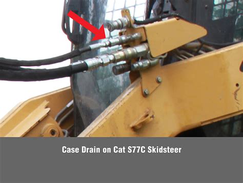 how to install case drain on skid steer|case drain for tractor steer.